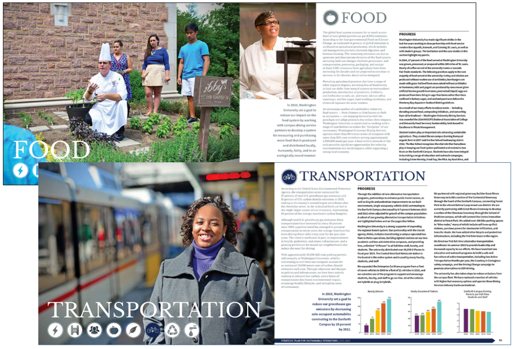 Sustainability brochure spreads