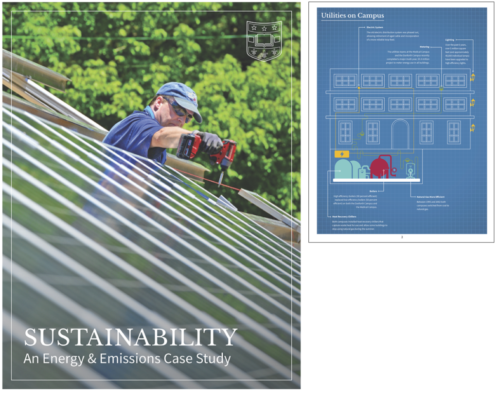 brochure images from sustainability